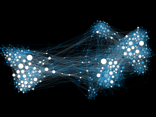 The Changing Nature of Productivity Tools